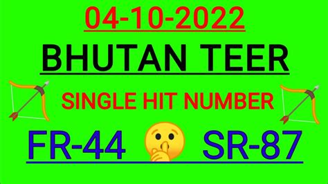 bhutan teer target